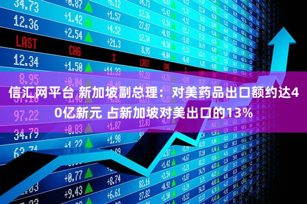 信汇网平台 新加坡副总理：对美药品出口额约达40亿新元 占新加坡对美出口的13%